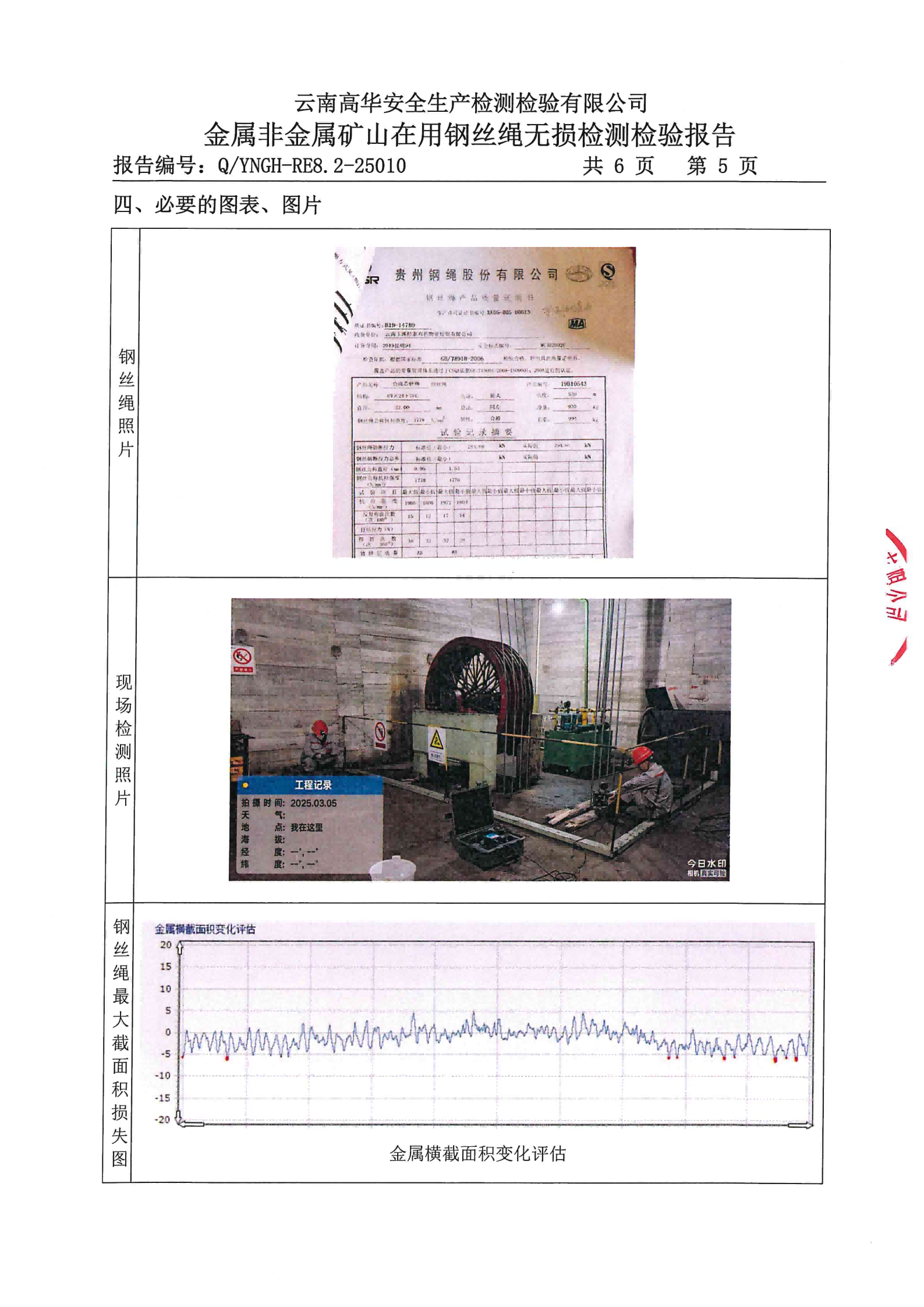 提取自钢丝绳（无损20根）缺_79.png